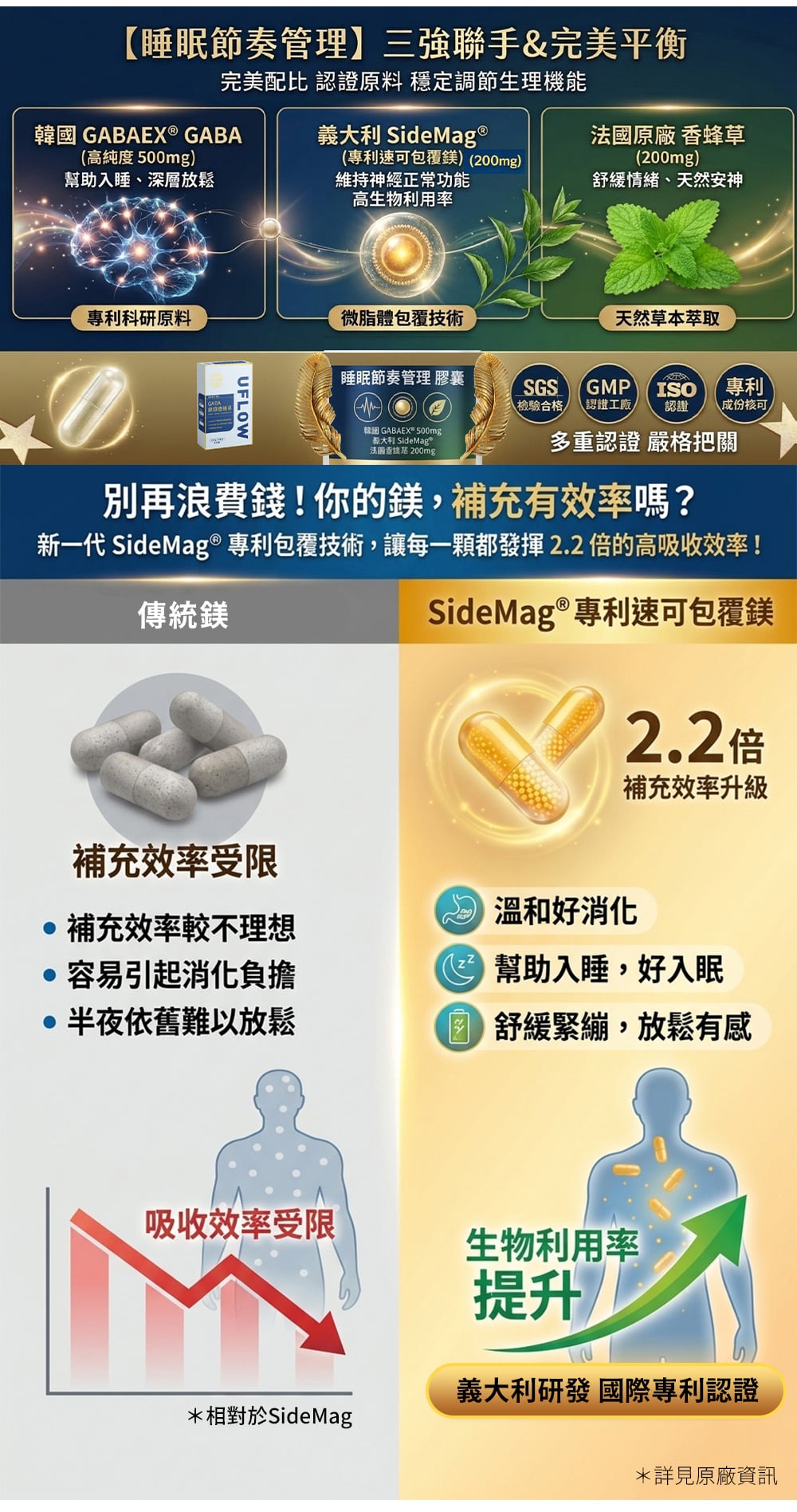 父親節買三贈二GABA特惠組 - 官方正品商品圖 3 | 香蜂草 07