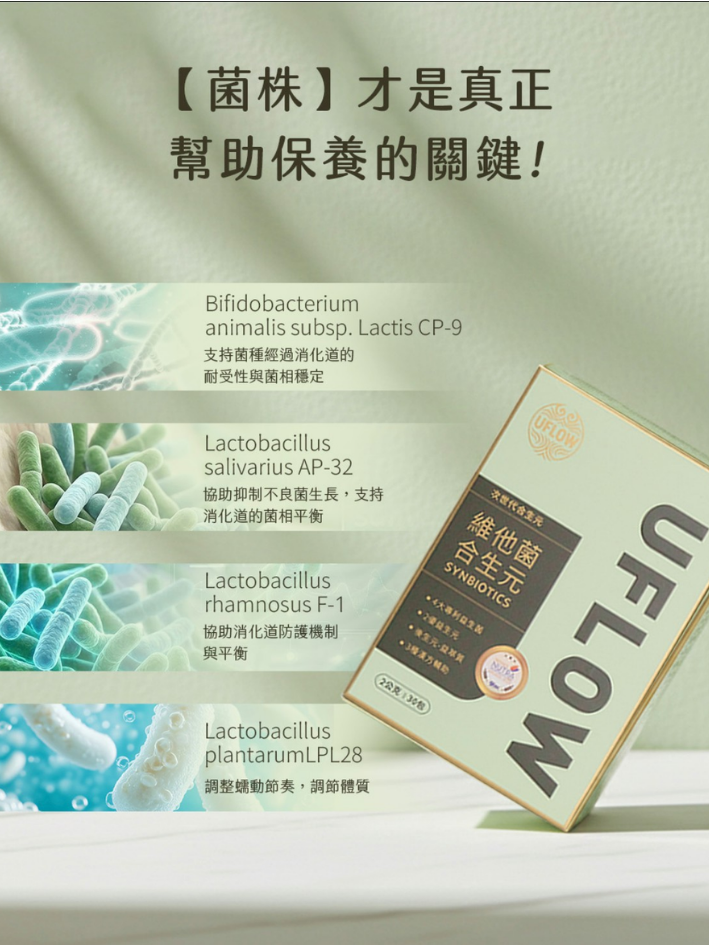 UFLOW [1111折扣開跑!!! ]益生菌買三贈二--維他菌合生元｜商品圖 2
