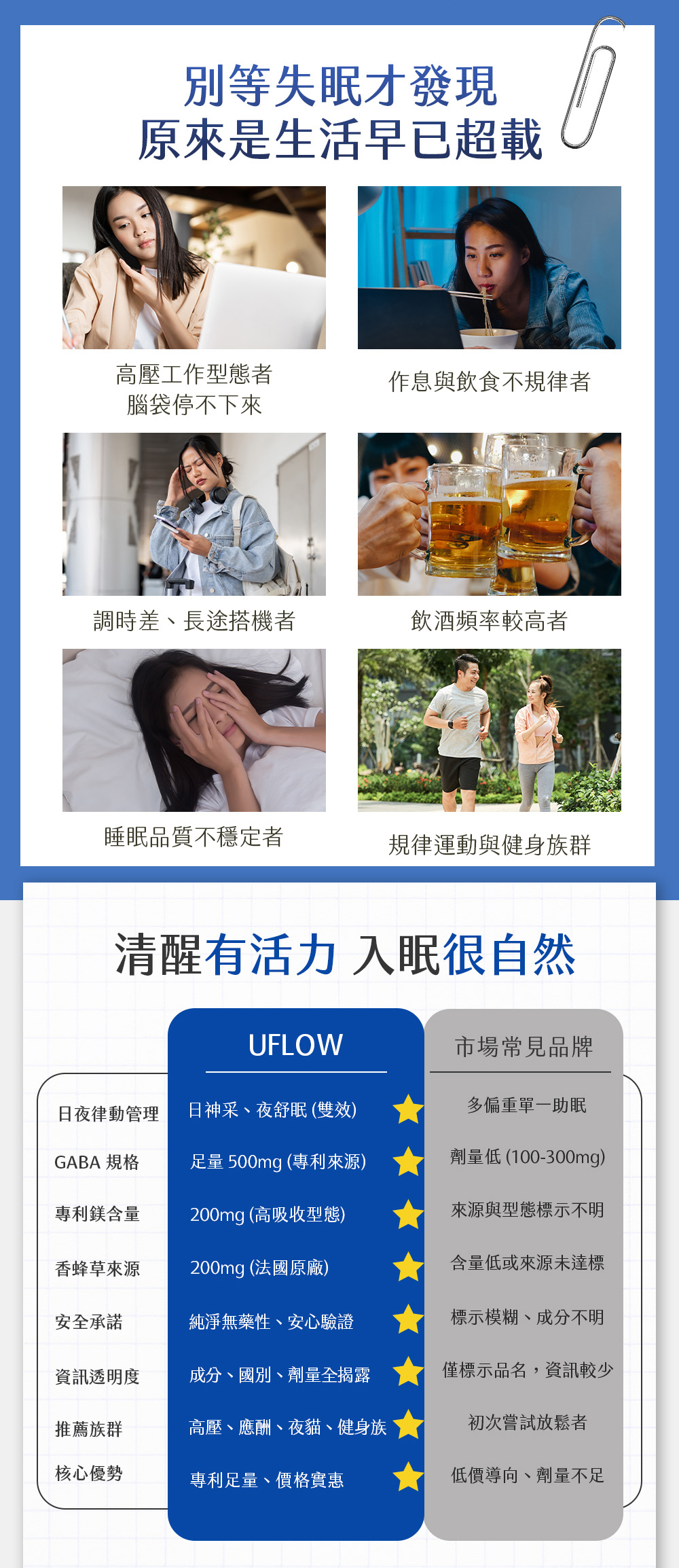 UFLOW 父親節 GABA鎂鎂香蜂草 買二贈一 +加贈UFLOW鑰匙圈*1｜香蜂草 03 - 說明圖 3