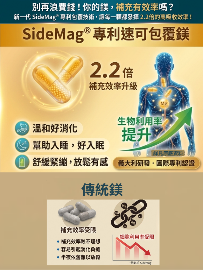 UFLOW 父親節 GABA鎂鎂香蜂草 買二贈一 +加贈UFLOW鑰匙圈*1｜3 1 - 商品圖 2